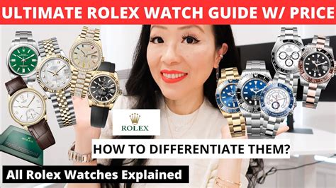 rolex models|all Rolex models and prices.